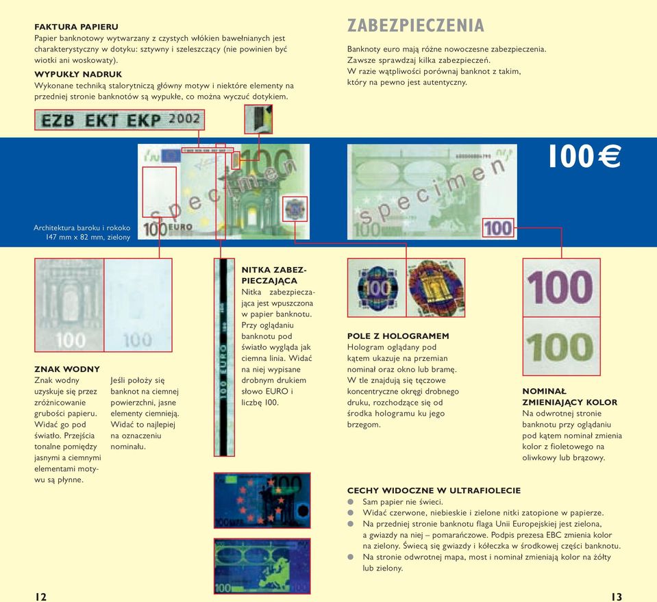 W tle znajdują się tęczowe koncentryczne okręgi drobnego druku, rozchodzące się od środka hologramu ku jego brzegom.