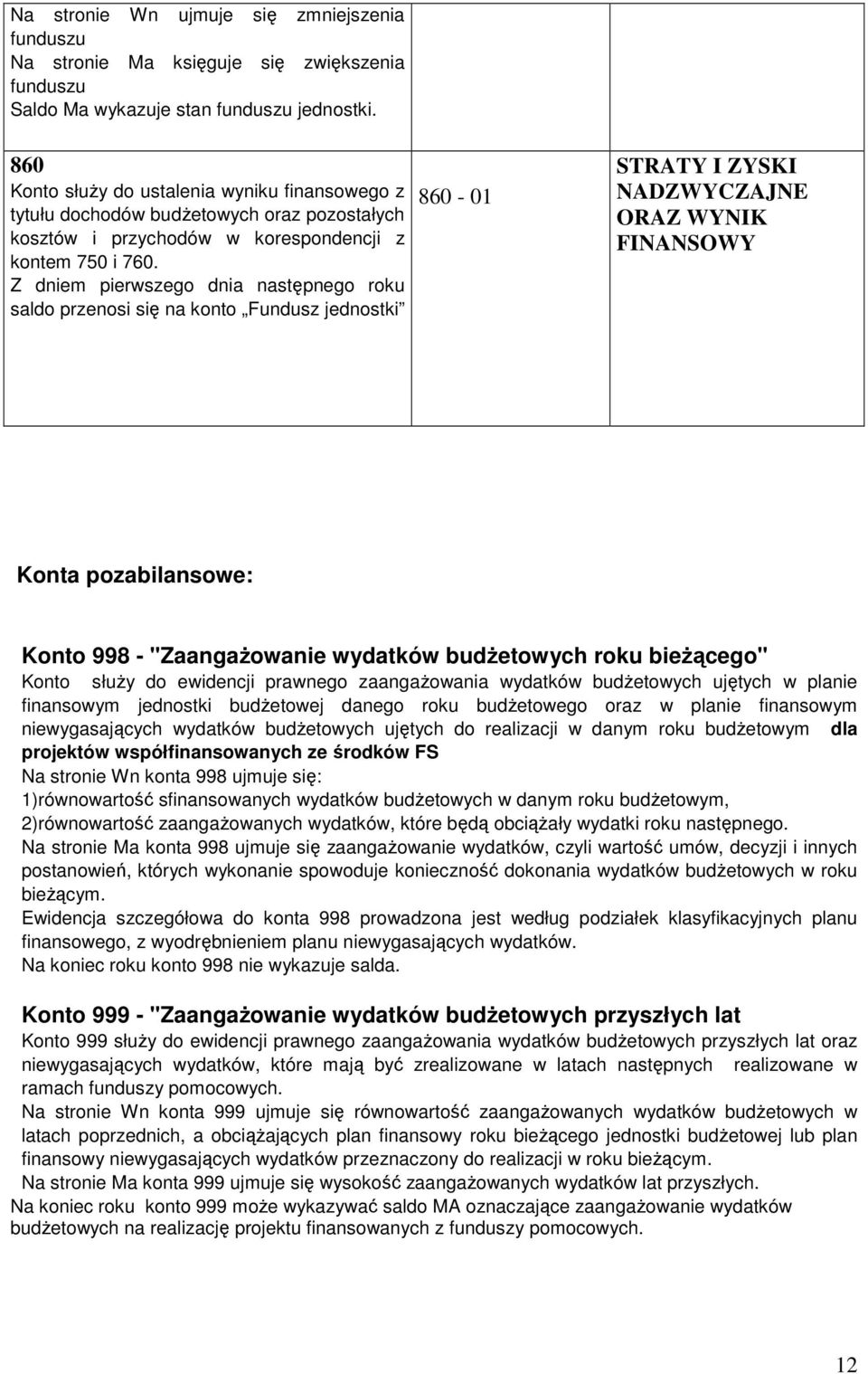 Z dniem pierwszego dnia następnego roku saldo przenosi się na konto Fundusz jednostki 860-01 STRATY I ZYSKI NADZWYCZAJNE ORAZ WYNIK FINANSOWY Konta pozabilansowe: Konto 998 - "Zaangażowanie wydatków