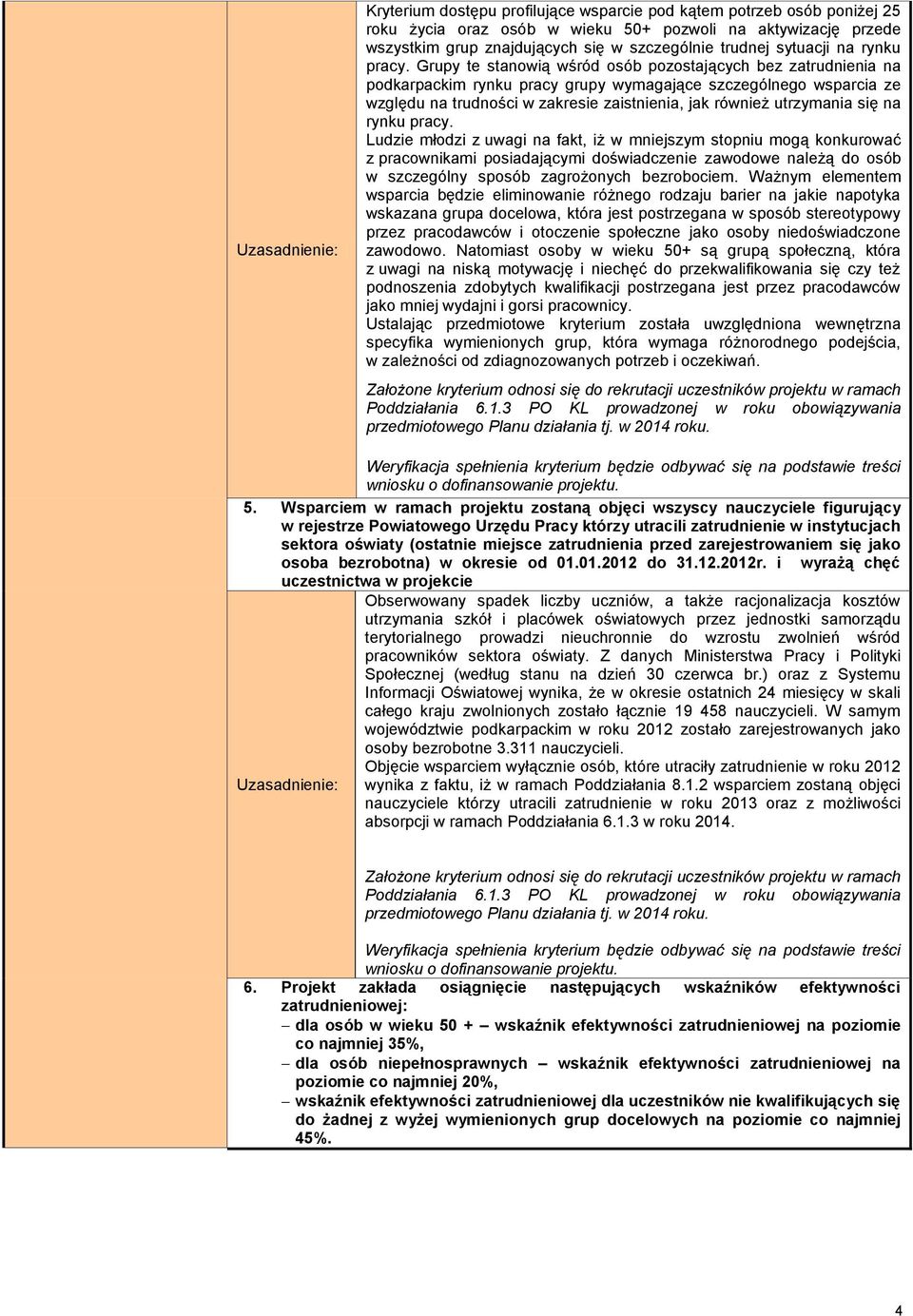 Grupy te stanowią wśród osób pozostających bez zatrudnienia na podkarpackim rynku pracy grupy wymagające szczególnego wsparcia ze względu na trudności w zakresie zaistnienia, jak również utrzymania