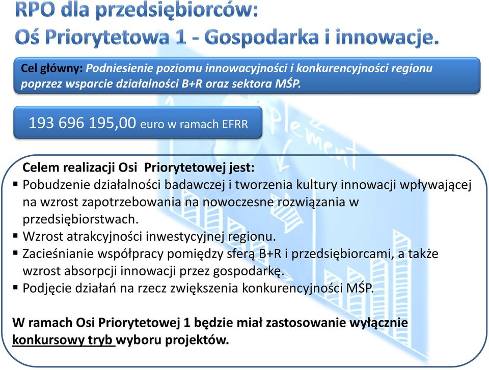 zapotrzebowania na nowoczesne rozwiązania w przedsiębiorstwach. Wzrost atrakcyjności inwestycyjnej regionu.