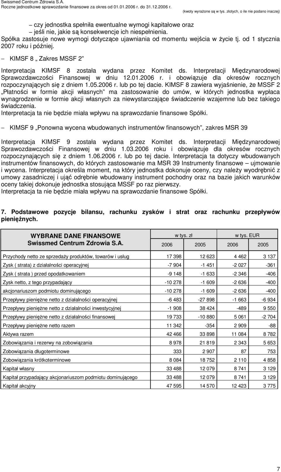 i obowiązuje dla okresów rocznych rozpoczynających się z dniem 1.05.2006 r. lub po tej dacie.