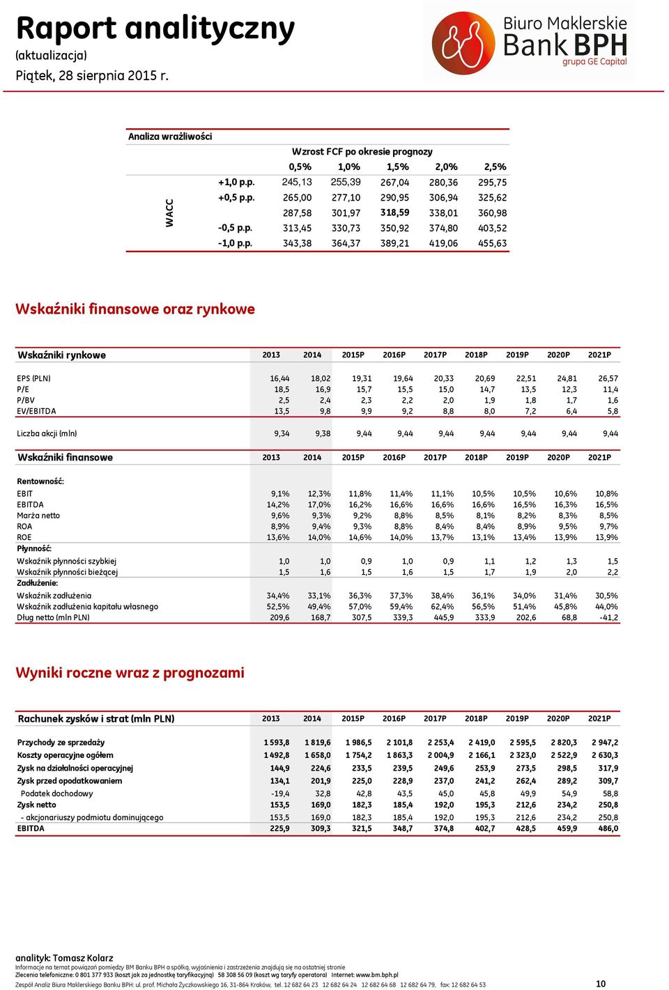 16,44 18,02 19,31 19,64 20,33 20,69 22,51 24,81 26,57 P/E 18,5 16,9 15,7 15,5 15,0 14,7 13,5 12,3 11,4 P/BV 2,5 2,4 2,3 2,2 2,0 1,9 1,8 1,7 1,6 EV/EBITDA 13,5 9,8 9,9 9,2 8,8 8,0 7,2 6,4 5,8 Liczba