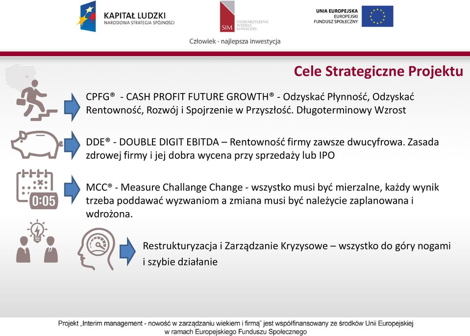 Zasada zdrowej firmy i jej dobra wycena przy sprzedaży lub IPO MCC - Measure Challange Change - wszystko musi być mierzalne,