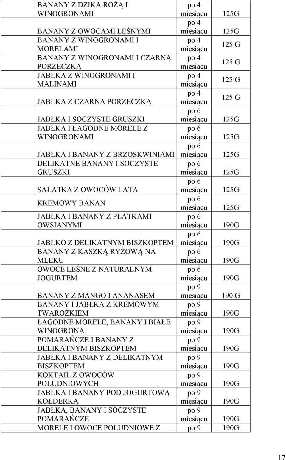 Z PŁATKAMI OWSIANYMI JABŁKO Z DELIKATNYM BISZKOPTEM BANANY Z KASZKĄ RYŻOWĄ NA MLEKU OWOCE LEŚNE Z NATURALNYM JOGURTEM BANANY Z MANGO I ANANASEM 190 G BANANY I JABŁKA Z KREMOWYM TWAROŻKIEM ŁAGODNE