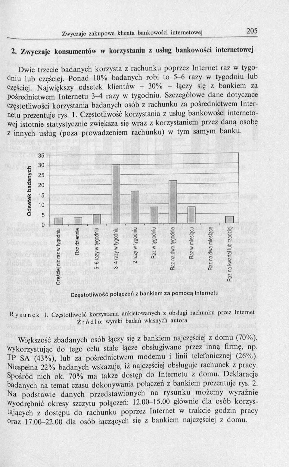 Szczegółowe dane dotyczące częstotliwości korzystania badanych osób z rachunku za pośrednictw em Internetu prezentuje rys. 1.