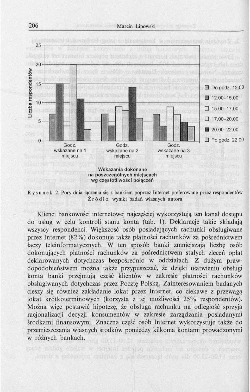 Pory dnia łączenia się z bankiem poprzez Internet preferowane przez respondentów Ź r ó d ł o : wyniki badań własnych autora Klienci bankowości internetowej najczęściej wykorzystują ten kanał dostępu