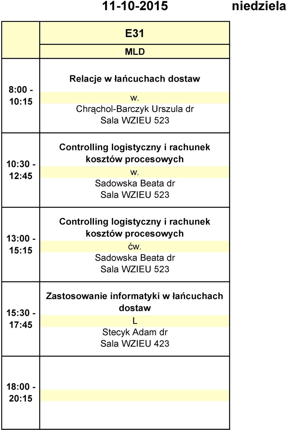 dr Zastosowanie informatyki w łańcuchach dostaw L Stecyk Adam dr Sala