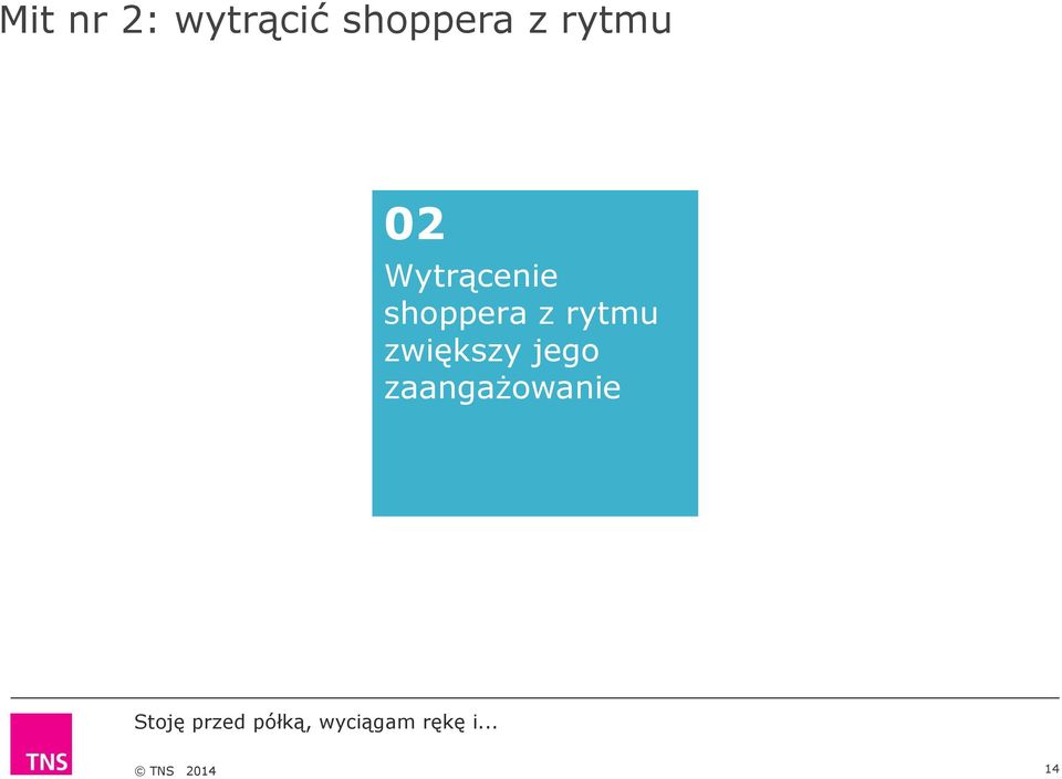 Wytrącenie shoppera z