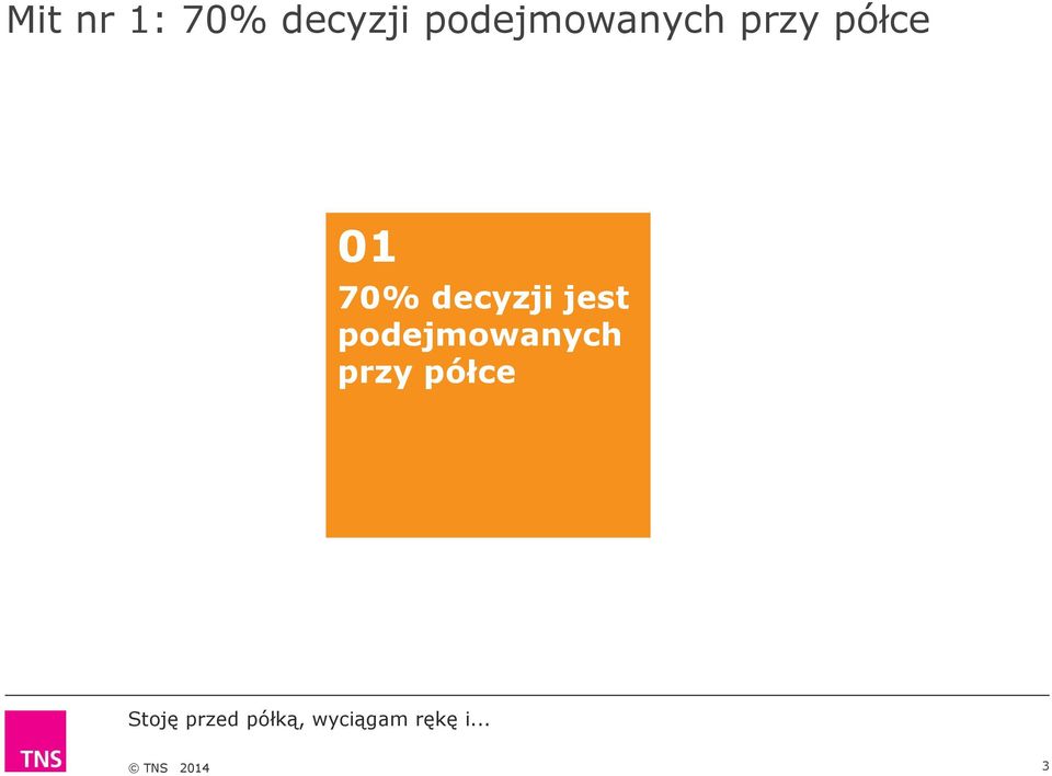 półce 01 70% decyzji