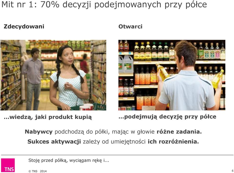 półce Nabywcy podchodzą do półki, mając w głowie różne