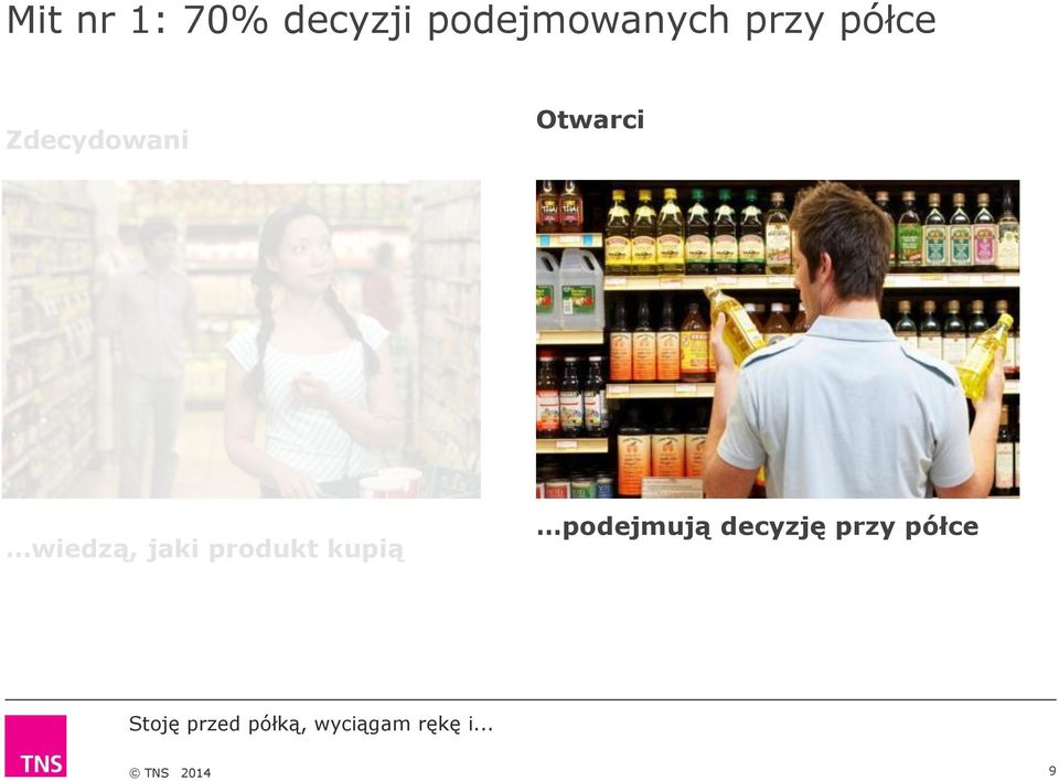 Zdecydowani Otwarci wiedzą,