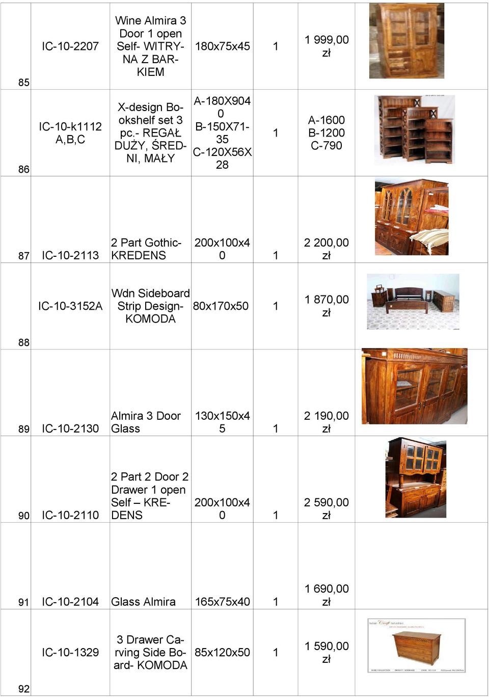 Strip Design- 80x70x50 KOMODA 2 200,00 870,00 88 89 90 9 92 IC-0-230 Almira 3 Door Glass 30x50x4 5 2 90,00 IC-0-20 2 Part 2 Door 2