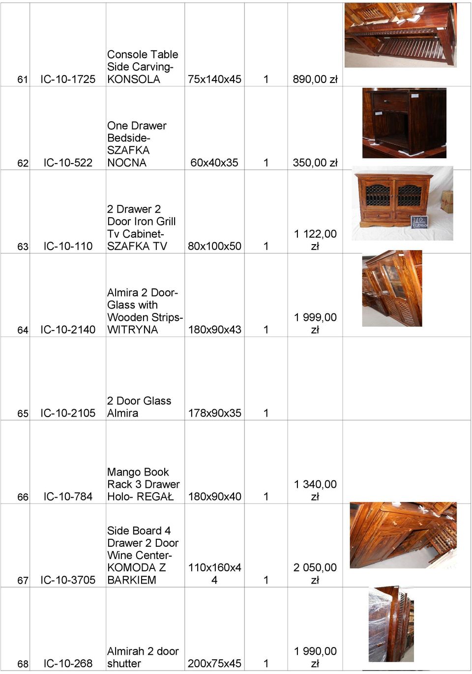 999,00 65 IC-0-205 2 Door Glass Almira 78x90x35 IC-0-784 Mango Book Rack 3 Drawer Holo- REGAŁ 80x90x40 340,00 67 IC-0-3705