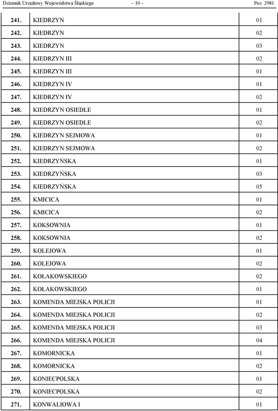 KMICICA 01 256. KMICICA 02 257. KOKSOWNIA 01 258. KOKSOWNIA 02 259. KOLEJOWA 01 260. KOLEJOWA 02 261. KOŁAKOWSKIEGO 02 262. KOŁAKOWSKIEGO 01 263. KOMENDA MIEJSKA POLICJI 01 264.