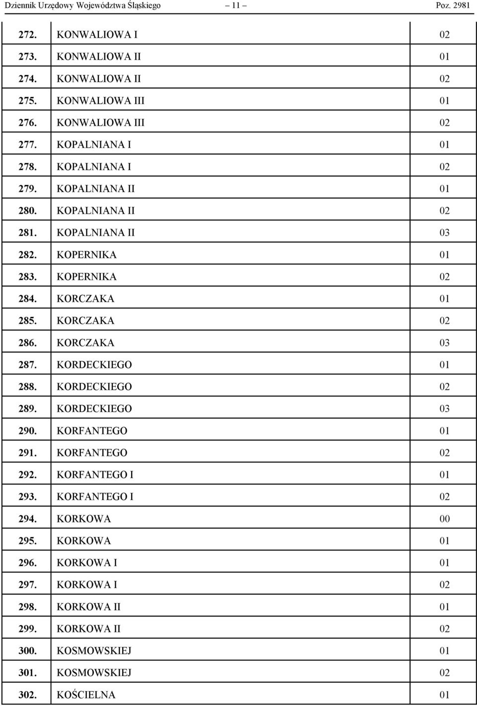 KORCZAKA 01 285. KORCZAKA 02 286. KORCZAKA 03 287. KORDECKIEGO 01 288. KORDECKIEGO 02 289. KORDECKIEGO 03 290. KORFANTEGO 01 291. KORFANTEGO 02 292.
