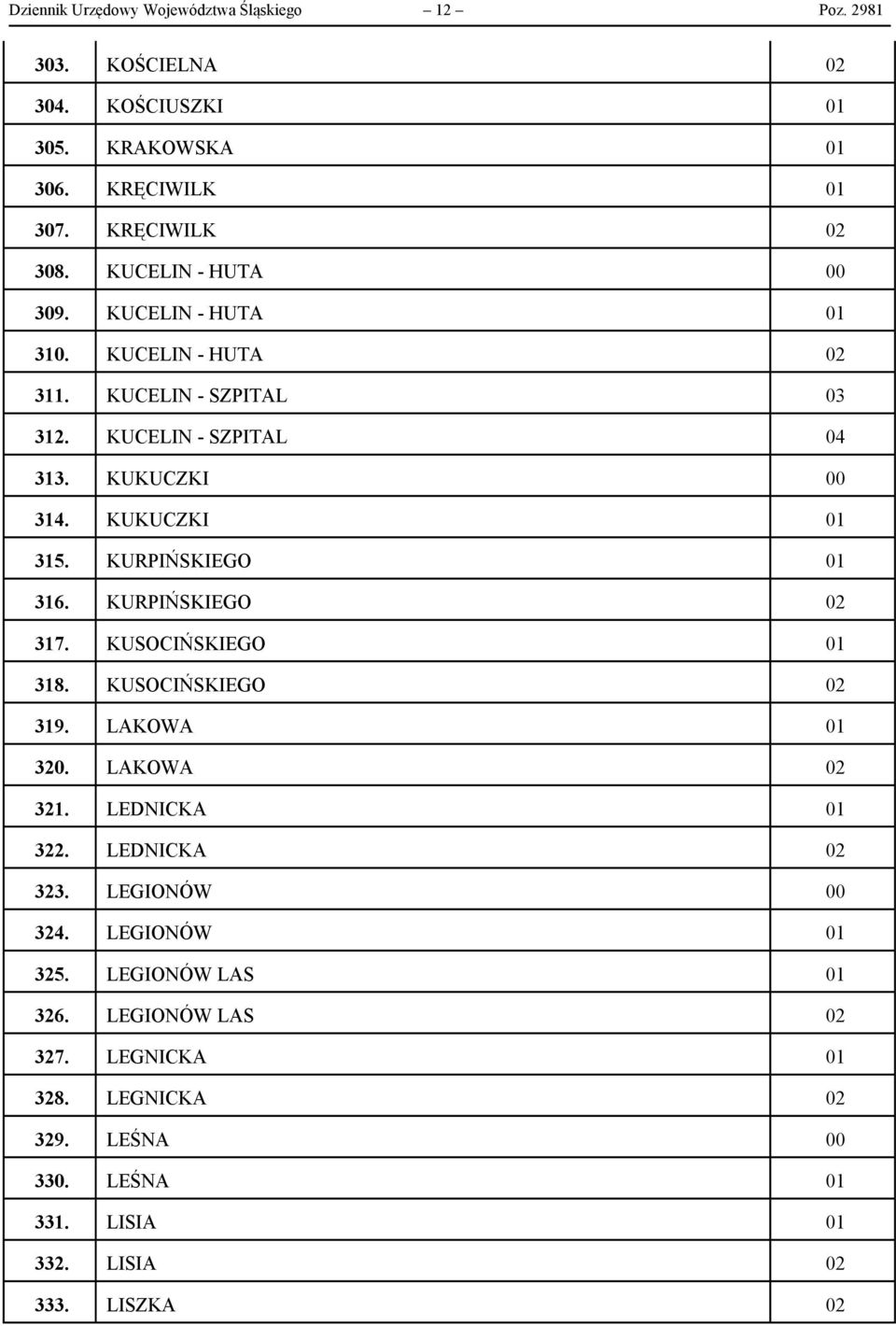 KURPIŃSKIEGO 01 316. KURPIŃSKIEGO 02 317. KUSOCIŃSKIEGO 01 318. KUSOCIŃSKIEGO 02 319. LAKOWA 01 320. LAKOWA 02 321. LEDNICKA 01 322. LEDNICKA 02 323.