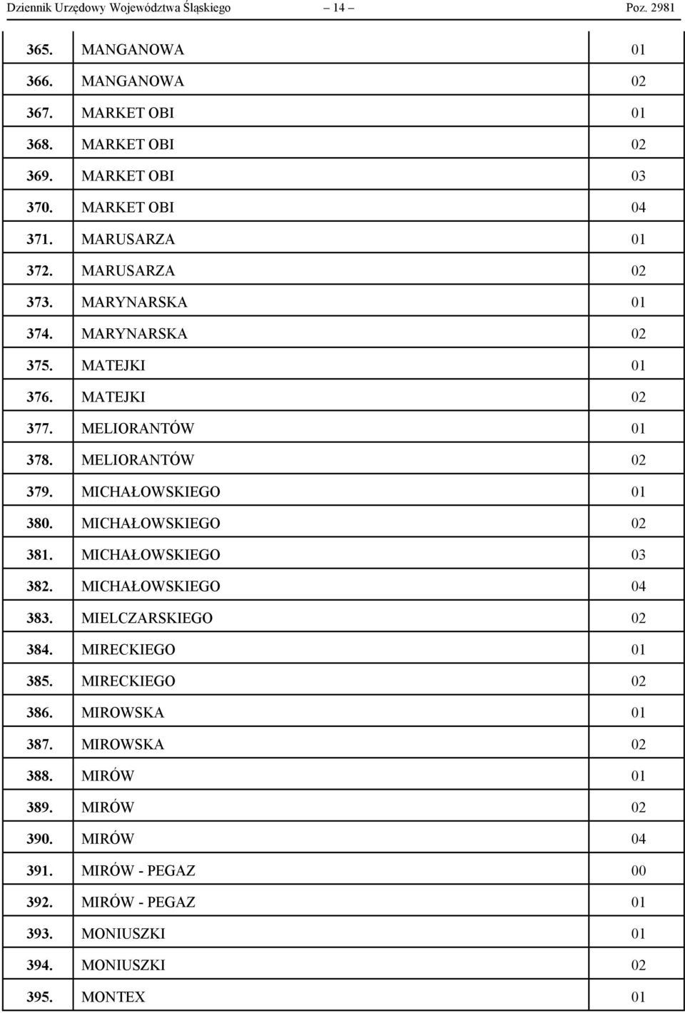 MELIORANTÓW 02 379. MICHAŁOWSKIEGO 01 380. MICHAŁOWSKIEGO 02 381. MICHAŁOWSKIEGO 03 382. MICHAŁOWSKIEGO 04 383. MIELCZARSKIEGO 02 384. MIRECKIEGO 01 385.