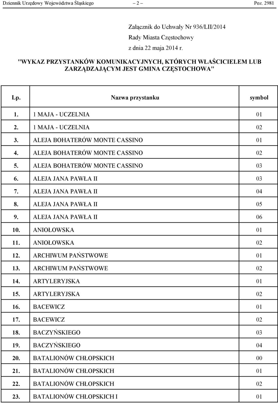 ALEJA BOHATERÓW MONTE CASSINO 01 4. ALEJA BOHATERÓW MONTE CASSINO 02 5. ALEJA BOHATERÓW MONTE CASSINO 03 6. ALEJA JANA PAWŁA II 03 7. ALEJA JANA PAWŁA II 04 8. ALEJA JANA PAWŁA II 05 9.