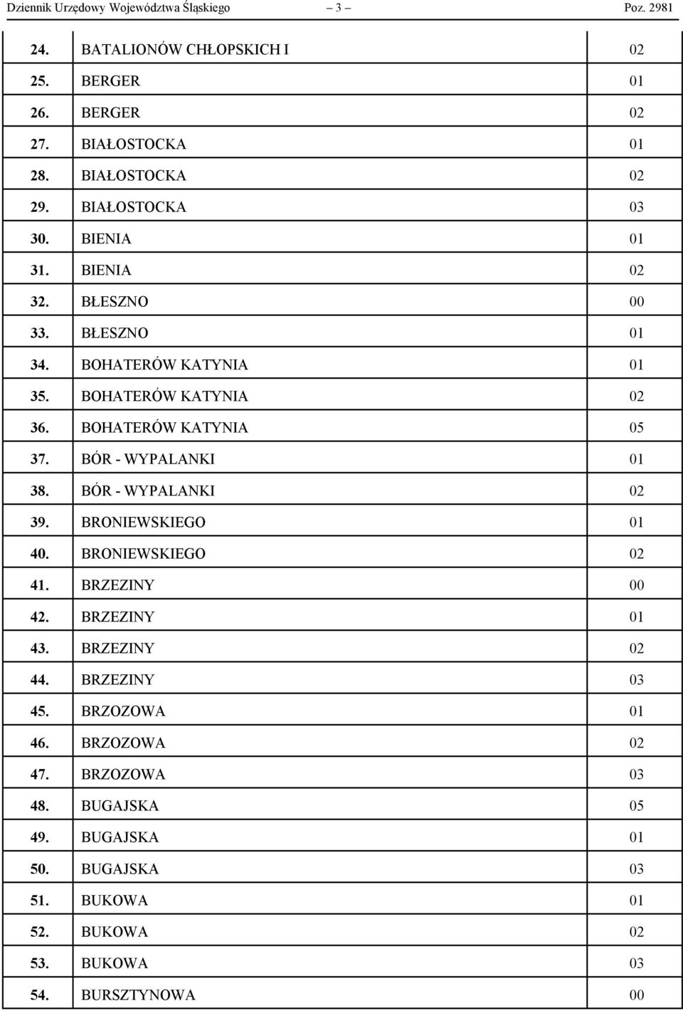 BÓR - WYPALANKI 01 38. BÓR - WYPALANKI 02 39. BRONIEWSKIEGO 01 40. BRONIEWSKIEGO 02 41. BRZEZINY 00 42. BRZEZINY 01 43. BRZEZINY 02 44. BRZEZINY 03 45.