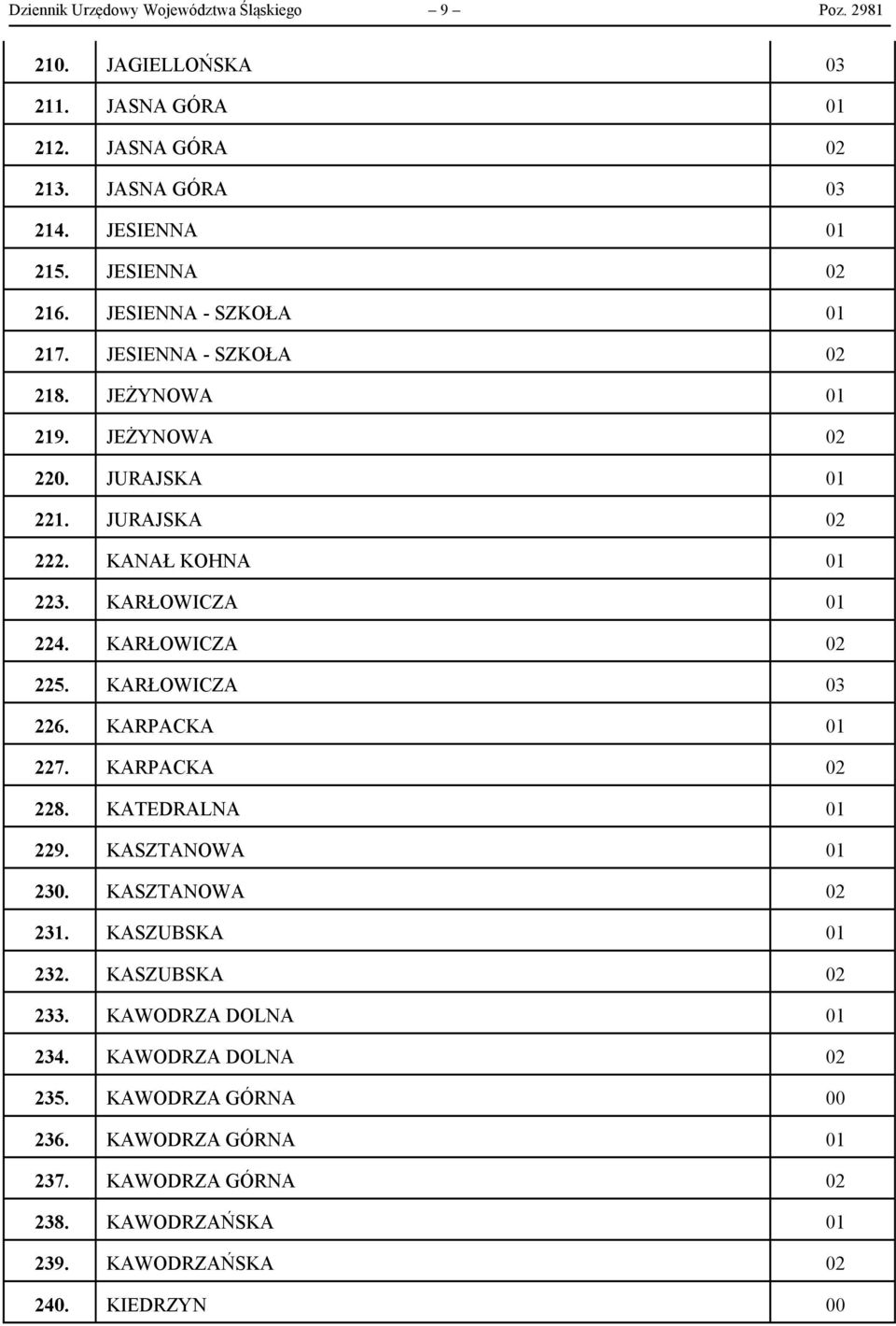 KARŁOWICZA 01 224. KARŁOWICZA 02 225. KARŁOWICZA 03 226. KARPACKA 01 227. KARPACKA 02 228. KATEDRALNA 01 229. KASZTANOWA 01 230. KASZTANOWA 02 231. KASZUBSKA 01 232.
