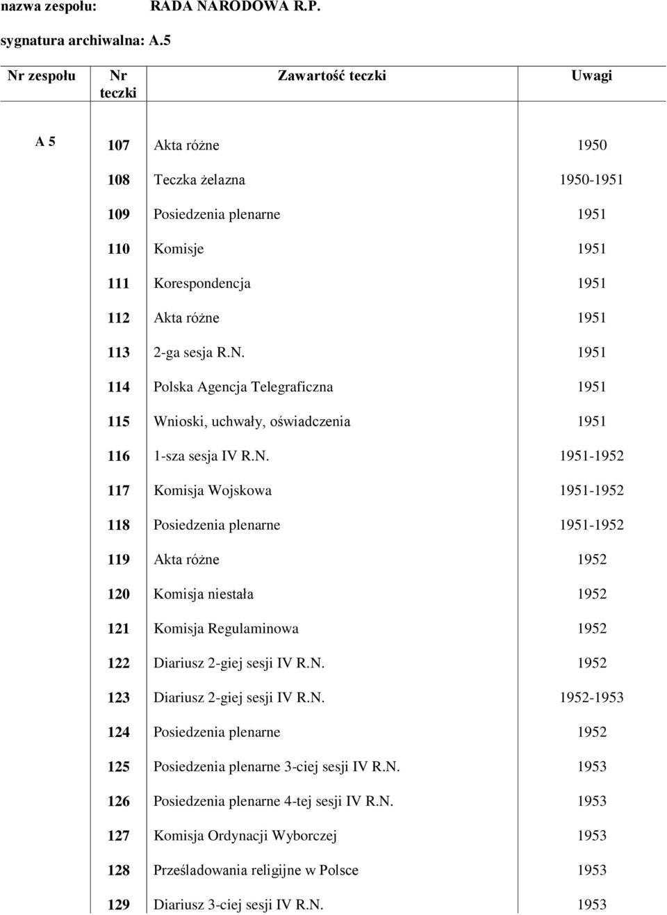 N. Diariusz 2-giej sesji IV R.N. Posiedzenia plenarne Posiedzenia plenarne 3-ciej sesji IV R.N. Posiedzenia plenarne 4-tej sesji IV R.N. Komisja Ordynacji Wyborczej Prześladowania religijne w Polsce Diariusz 3-ciej sesji IV R.