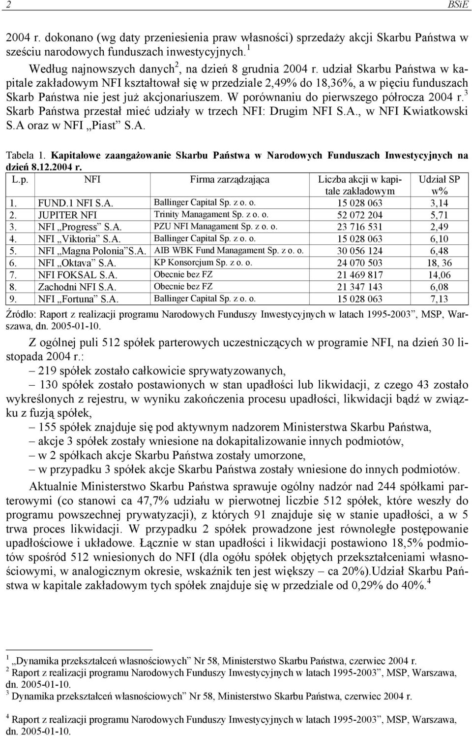 W porównaniu do pierwszego półrocza 2004 r. 3 Skarb Państwa przestał mieć udziały w trzech NFI: Drugim NFI S.A., w NFI Kwiatkowski S.A oraz w NFI Piast S.A. Tabela 1.