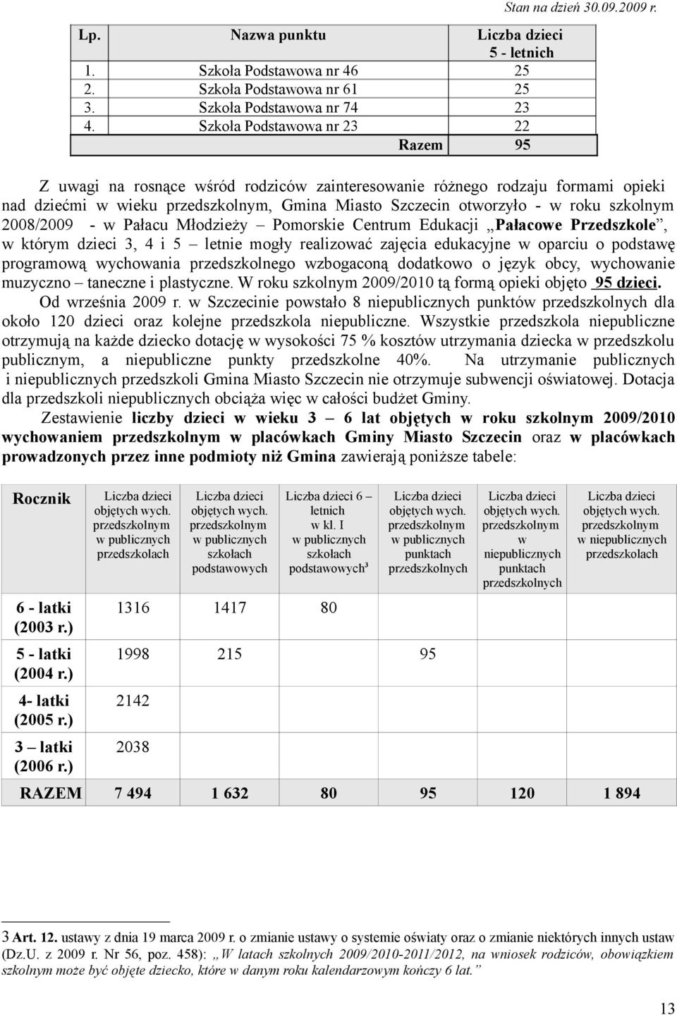 Pomorskie Centrum Edukacji Pałacowe Przedszkole, w którym dzieci 3, 4 i 5 letnie mogły realizować zajęcia edukacyjne w oparciu o podstawę programową wychowania przedszkolnego wzbogaconą dodatkowo o