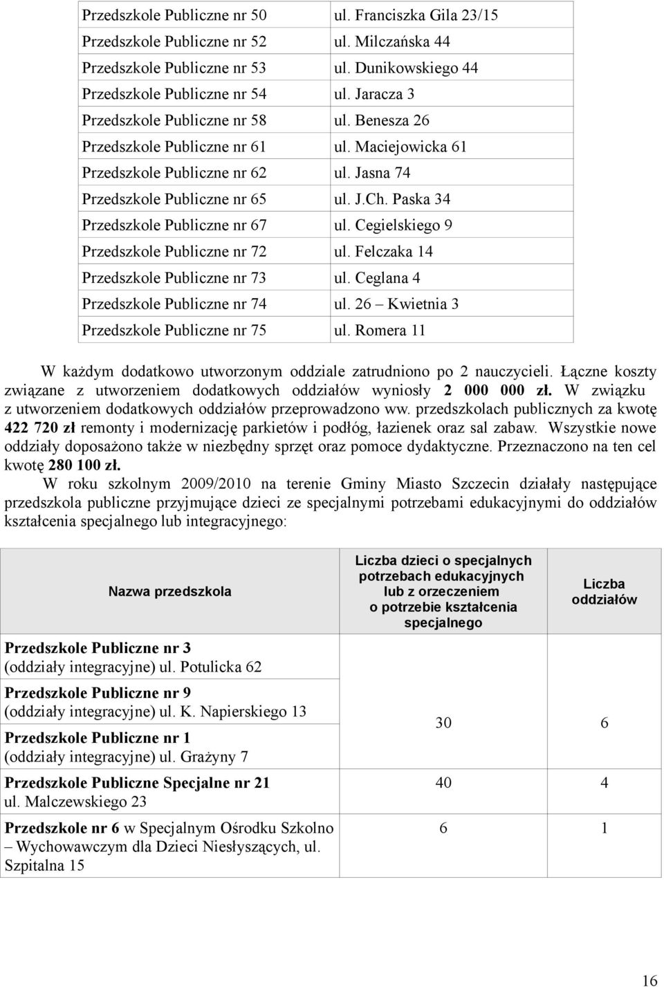 Paska 34 Przedszkole Publiczne nr 67 ul. Cegielskiego 9 Przedszkole Publiczne nr 72 ul. Felczaka 14 Przedszkole Publiczne nr 73 ul. Ceglana 4 Przedszkole Publiczne nr 74 ul.