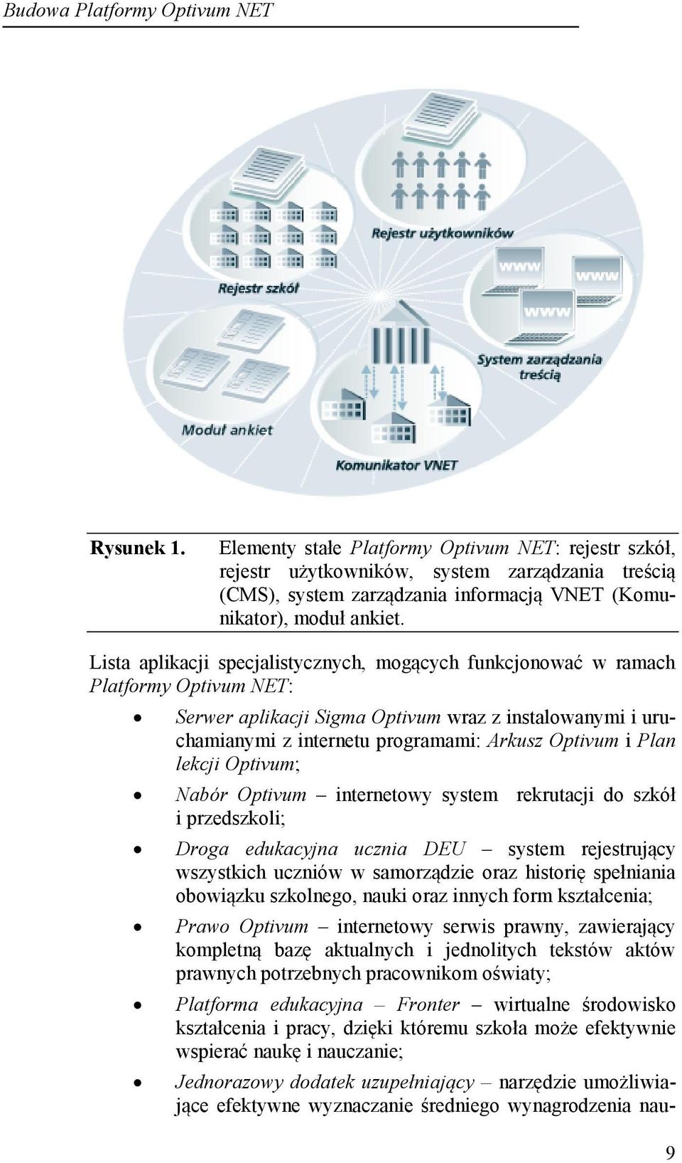 Lista aplikacji specjalistycznych, mogących funkcjonować w ramach Platformy Optivum NET: Serwer aplikacji Sigma Optivum wraz z instalowanymi i uruchamianymi z internetu programami: Arkusz Optivum i