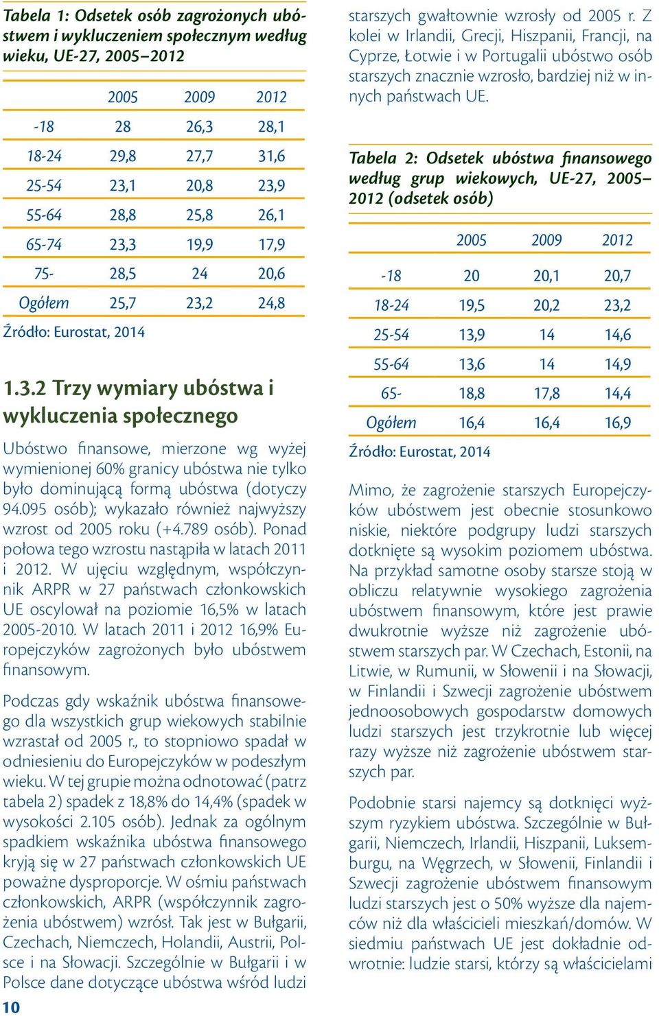 095 osób); wykazało również najwyższy wzrost od 2005 roku (+4.789 osób). Ponad połowa tego wzrostu nastąpiła w latach 2011 i 2012.