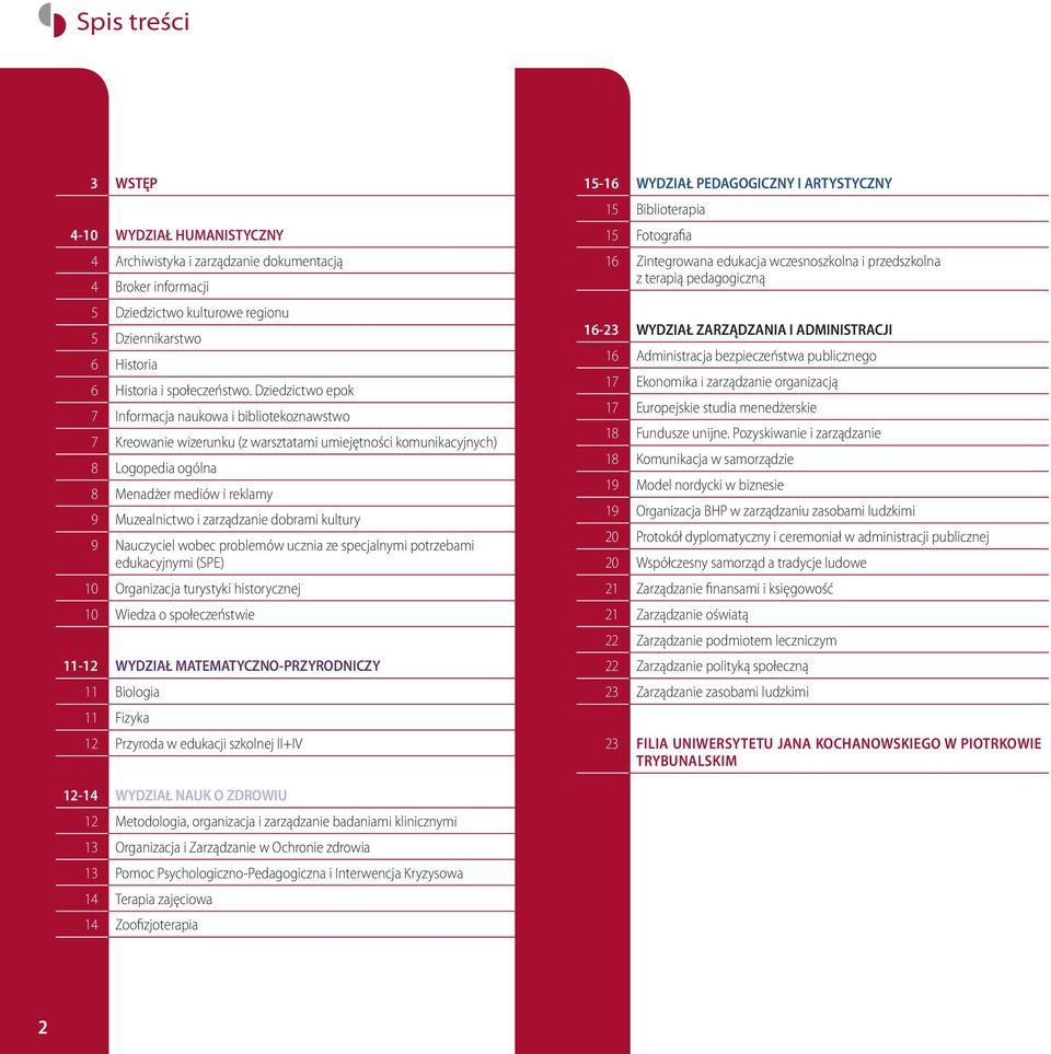 zarządzanie dobrami kultury 9 Nauczyciel wobec problemów ucznia ze specjalnymi potrzebami edukacyjnymi (SPE) 10 Organizacja turystyki historycznej 10 Wiedza o społeczeństwie 11-12 WYDZIAŁ