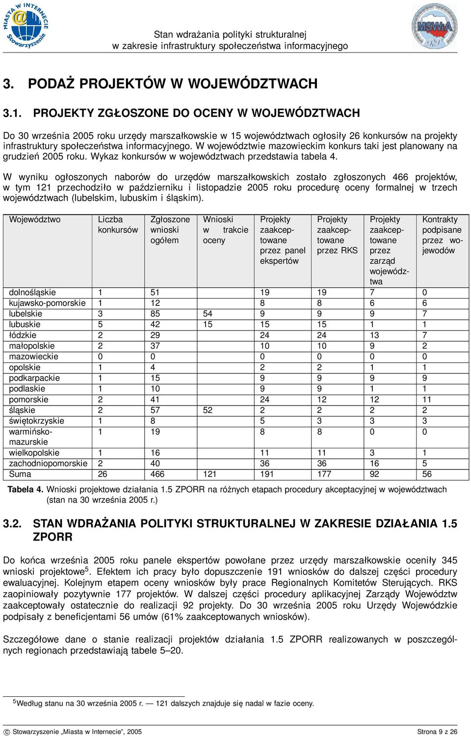 W województwie mazowieckim konkurs taki jest planowany na grudzień 2005 roku. Wykaz konkursów w województwach przedstawia tabela 4.