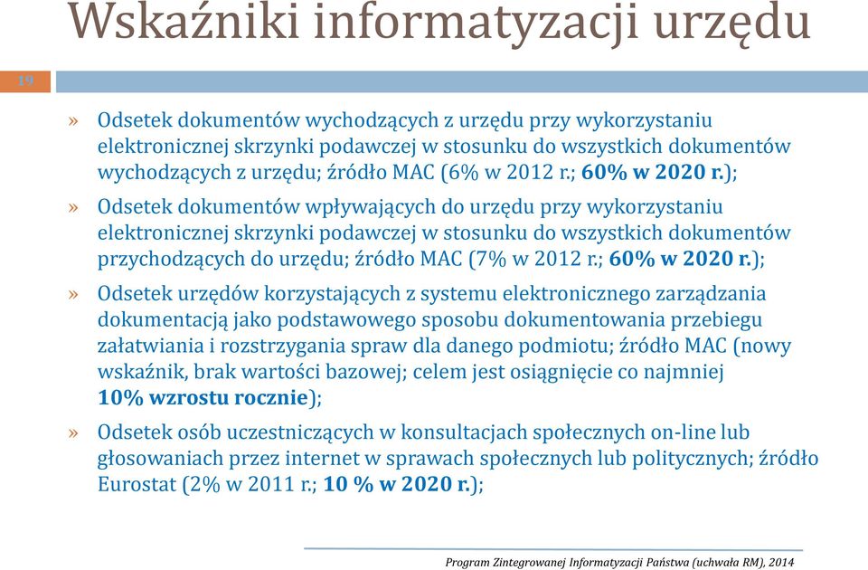 );» Odsetek dokumentów wpływających do urzędu przy wykorzystaniu elektronicznej skrzynki podawczej w stosunku do wszystkich dokumentów przychodzących do urzędu; źródło MAC (7% w 2012 r.; 60% w 2020 r.