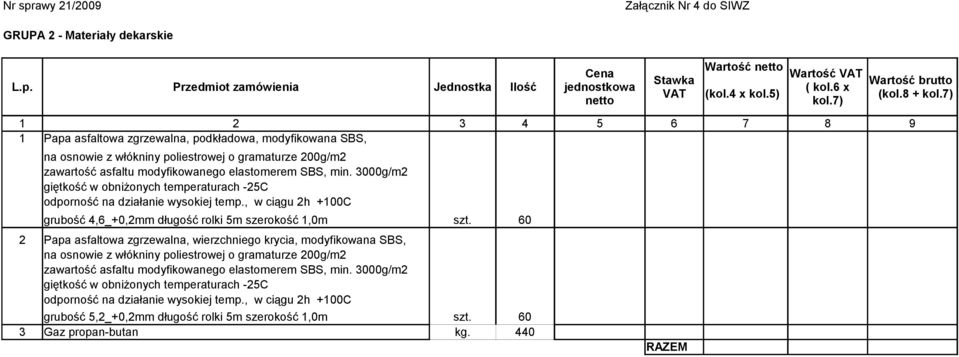 3000g/m2 giętkość w obniżonych temperaturach -25C odporność na działanie wysokiej temp.