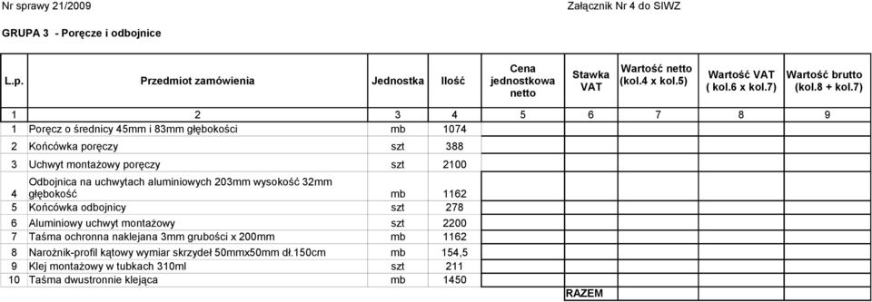 aluminiowych 203mm wysokość 32mm 4 głębokość mb 1162 5 Końcówka odbojnicy szt 278 6 Aluminiowy uchwyt montażowy szt 2200 7 Taśma ochronna naklejana