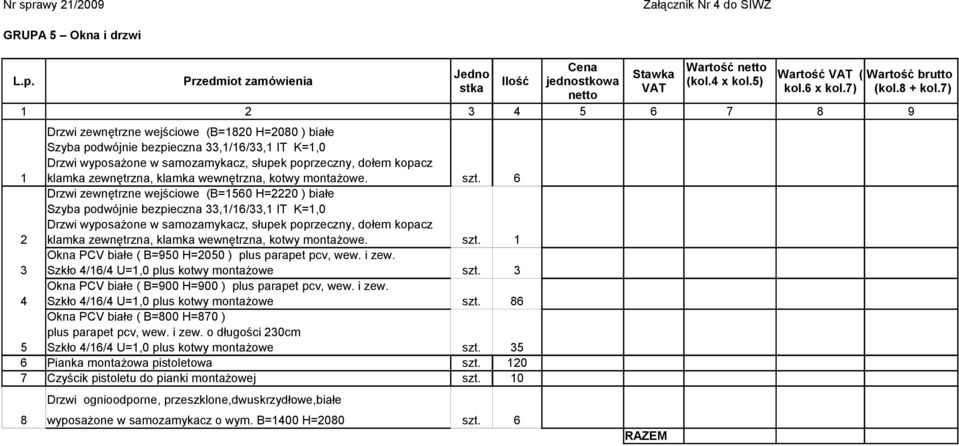 wewnętrzna, kotwy montażowe. szt.