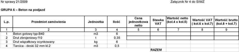 wiązałkowy ocynkowany kg 6 4 Tarcica - deski 32 mm kl.