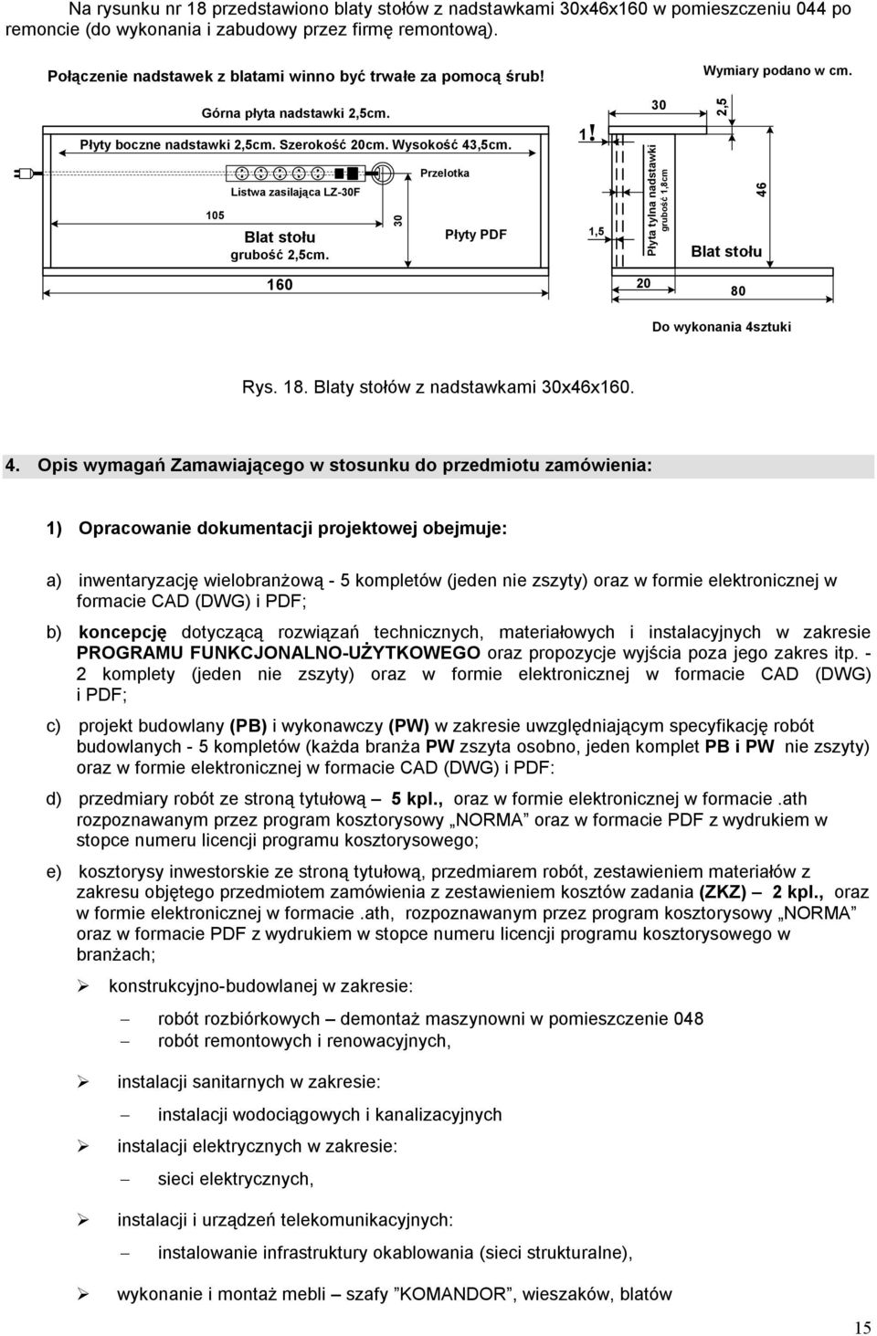 105 Listwa zasilająca LZ-30F Blat stołu grubość 2,5cm. 30 Przelotka Płyty PDF 1 1,5 30 Płyta tylna nadstawki grubość 1,8cm 2,5 46 Blat stołu 160 20 80 Do wykonania 4sztuki Rys. 18.