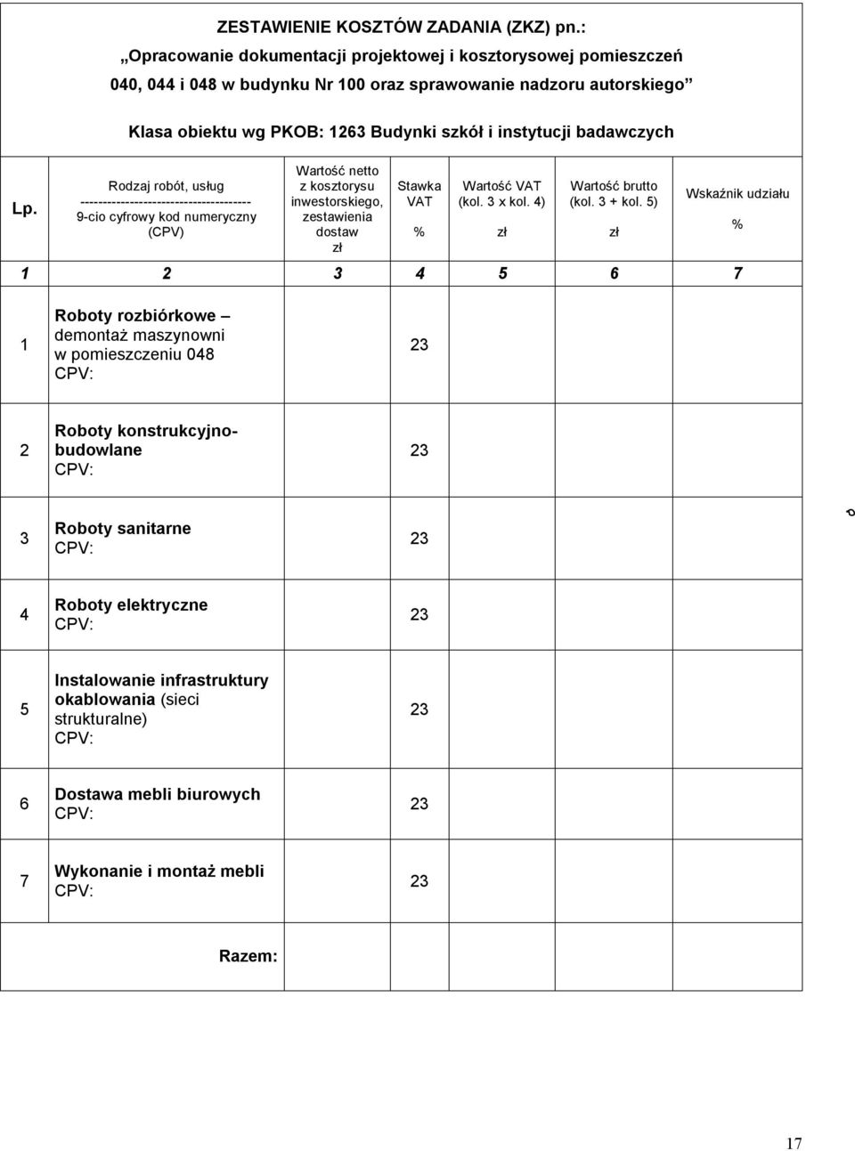 inwestorskiego, zestawienia dostaw zł Stawka VAT % Wartość VAT (kol. 3 x kol. 4) zł Wartość brutto (kol. 3 + kol.