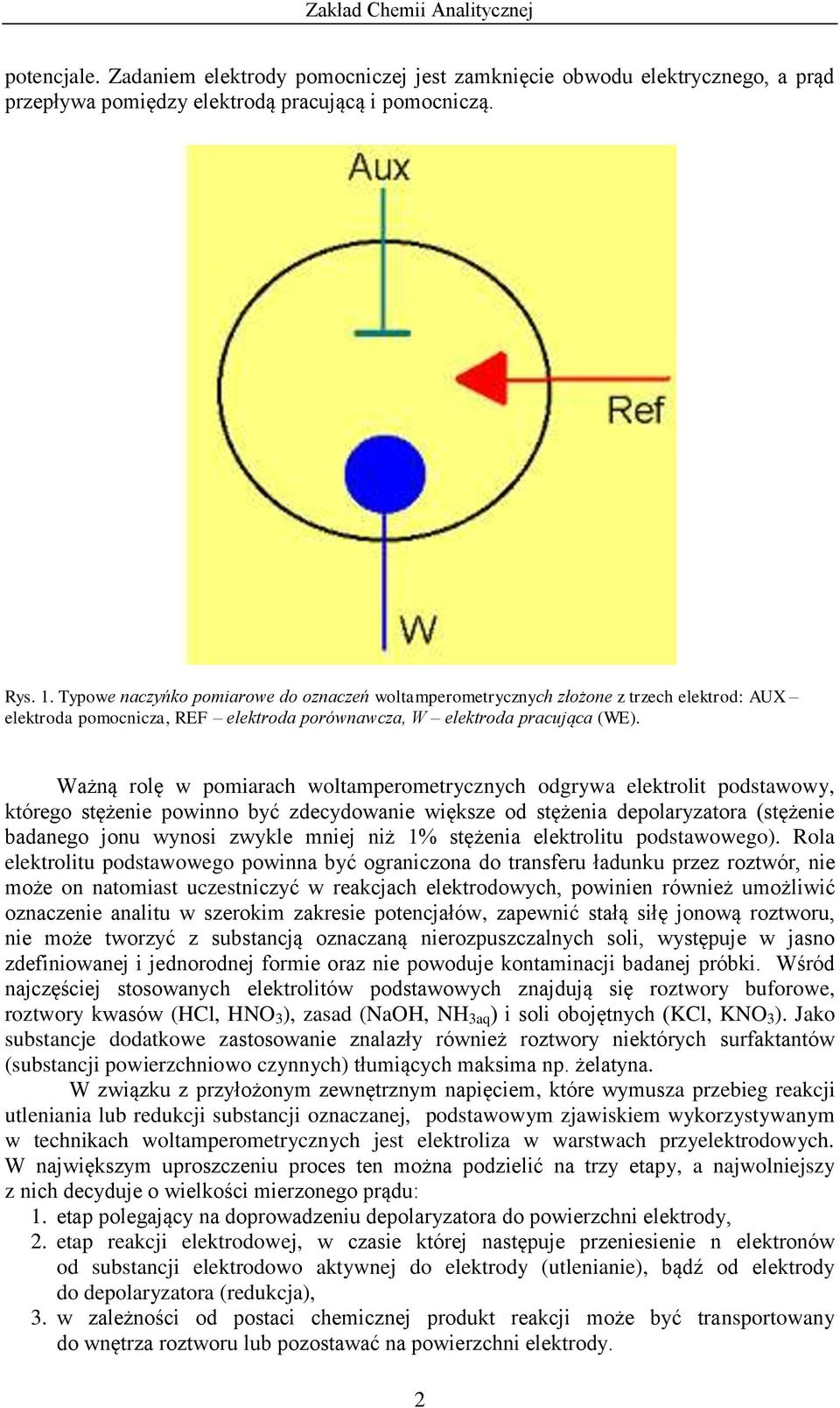 Ważną rolę w pomiarach woltamperometrycznych odgrywa elektrolit podstawowy, którego stężenie powinno być zdecydowanie większe od stężenia depolaryzatora (stężenie badanego jonu wynosi zwykle mniej