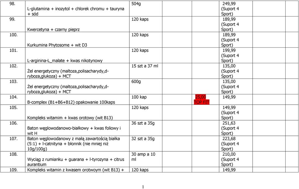 (maltoza,polisacharydy,dryboza,glukoza) + MCT Żel energetyczny (maltoza,polisacharydy,dryboza,glukoza) + MCT B-complex (B+B6+B2) opakowanie 00kaps 504g 249,99 20 kaps 89,99 20 kaps 89,99 20 kaps