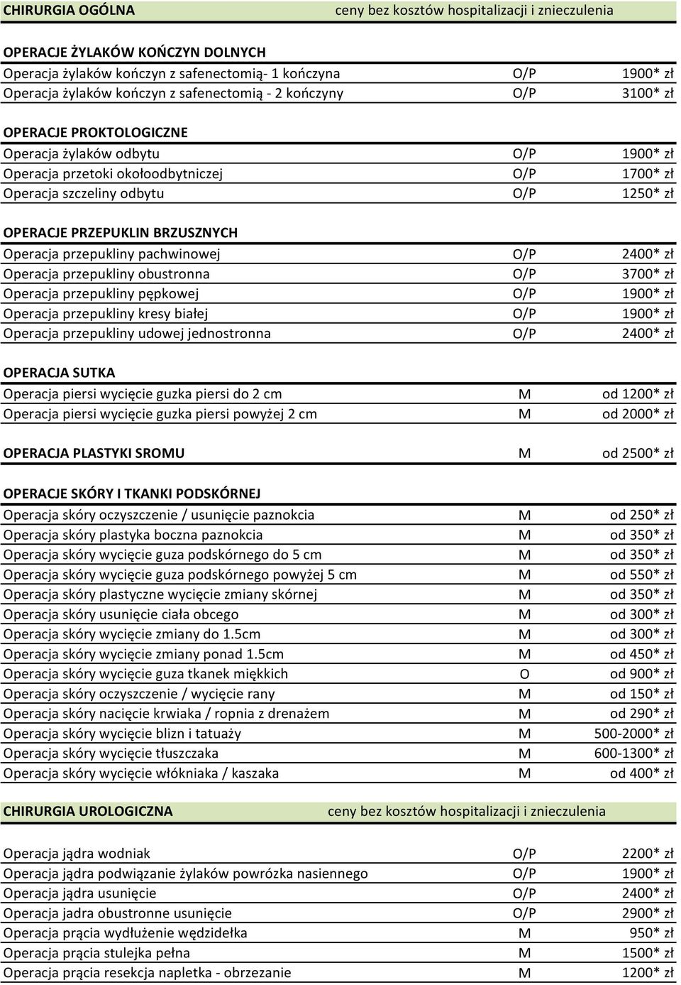 PRZEPUKLIN BRZUSZNYCH Operacja przepukliny pachwinowej O/P 2400* zł Operacja przepukliny obustronna O/P 3700* zł Operacja przepukliny pępkowej O/P 1900* zł Operacja przepukliny kresy białej O/P 1900*