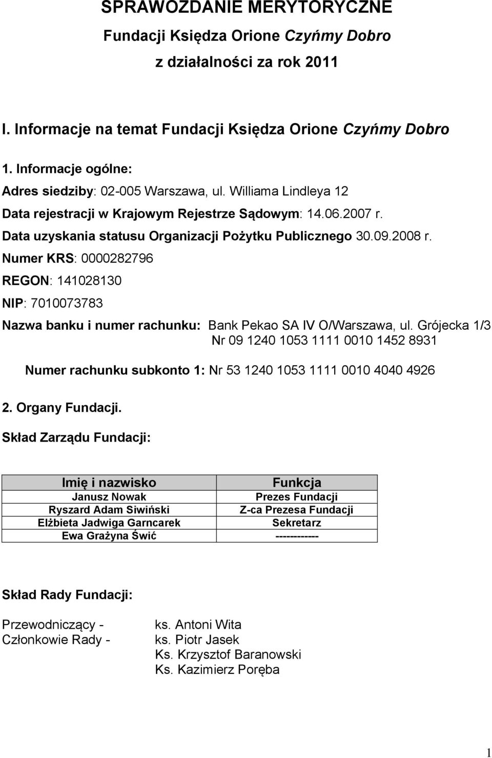 2008 r. Numer KRS: 0000282796 REGON: 141028130 NIP: 7010073783 Nazwa banku i numer rachunku: Bank Pekao SA IV O/Warszawa, ul.