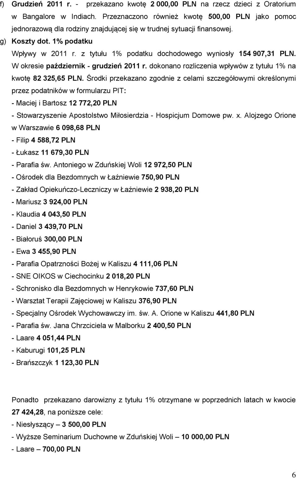 z tytułu 1% podatku dochodowego wyniosły 154 907,31 PLN. W okresie październik - grudzień 2011 r. dokonano rozliczenia wpływów z tytułu 1% na kwotę 82 325,65 PLN.