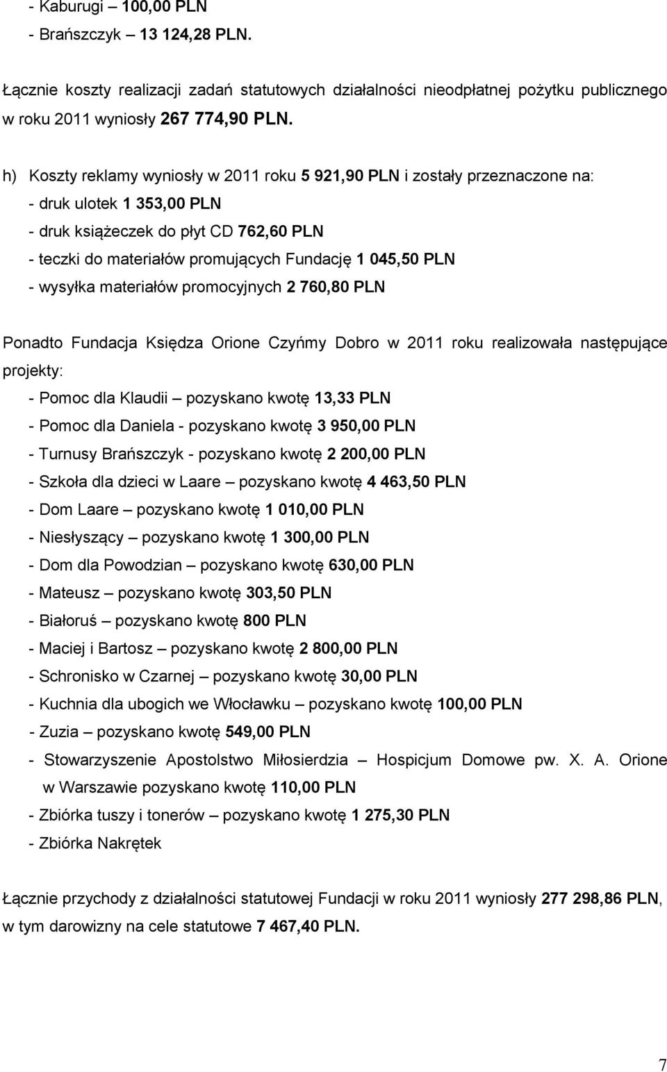 PLN - wysyłka materiałów promocyjnych 2 760,80 PLN Ponadto Fundacja Księdza Orione Czyńmy Dobro w 2011 roku realizowała następujące projekty: - Pomoc dla Klaudii pozyskano kwotę 13,33 PLN - Pomoc dla