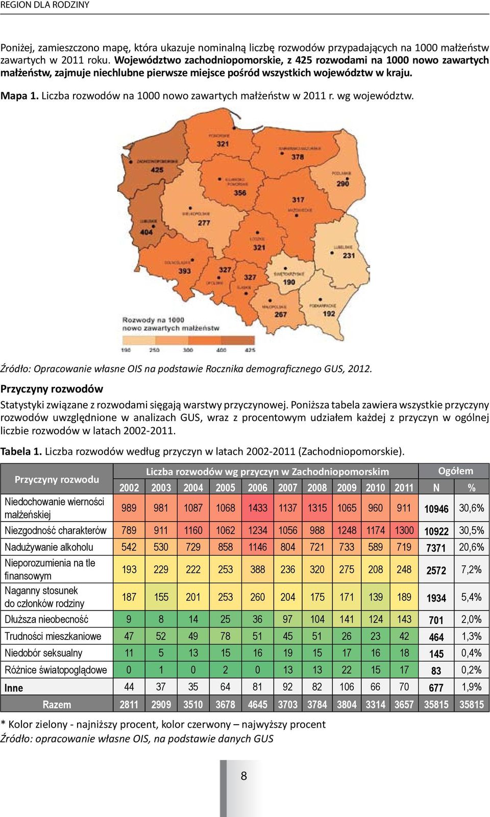 Liczba rozwodów na 1000 nowo zawartych małżeństw w 2011 r. wg województw. Źródło: Opracowanie własne OIS na podstawie Rocznika demograficznego GUS, 2012.