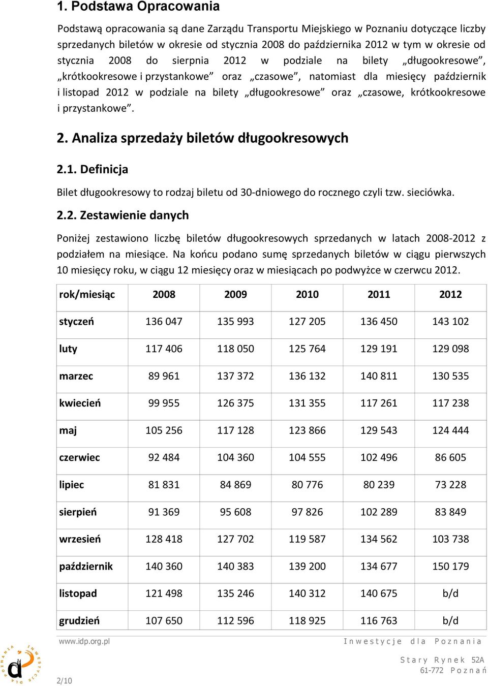 oraz czasowe, krótkookresowe i przystankowe. 2. Analiza sprzedaży biletów długookresowych 2.1. Definicja Bilet długookresowy to rodzaj biletu od 30-dniowego do rocznego czyli tzw. sieciówka. 2.2. Zestawienie danych Poniżej zestawiono liczbę biletów długookresowych sprzedanych w latach 2008-2012 z podziałem na miesiące.