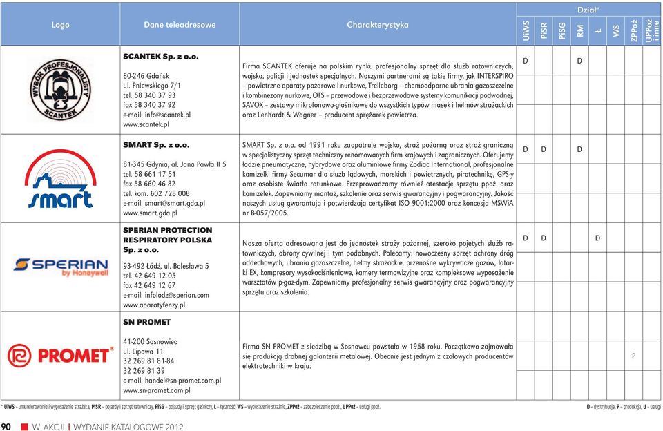 Naszymi partnerami są takie fi rmy, jak INTERSIRO powietrzne aparaty pożarowe i nurkowe, Trelleborg chemoodporne ubrania gazoszczelne i kombinezony nurkowe, OTS przewodowe i bezprzewodowe systemy