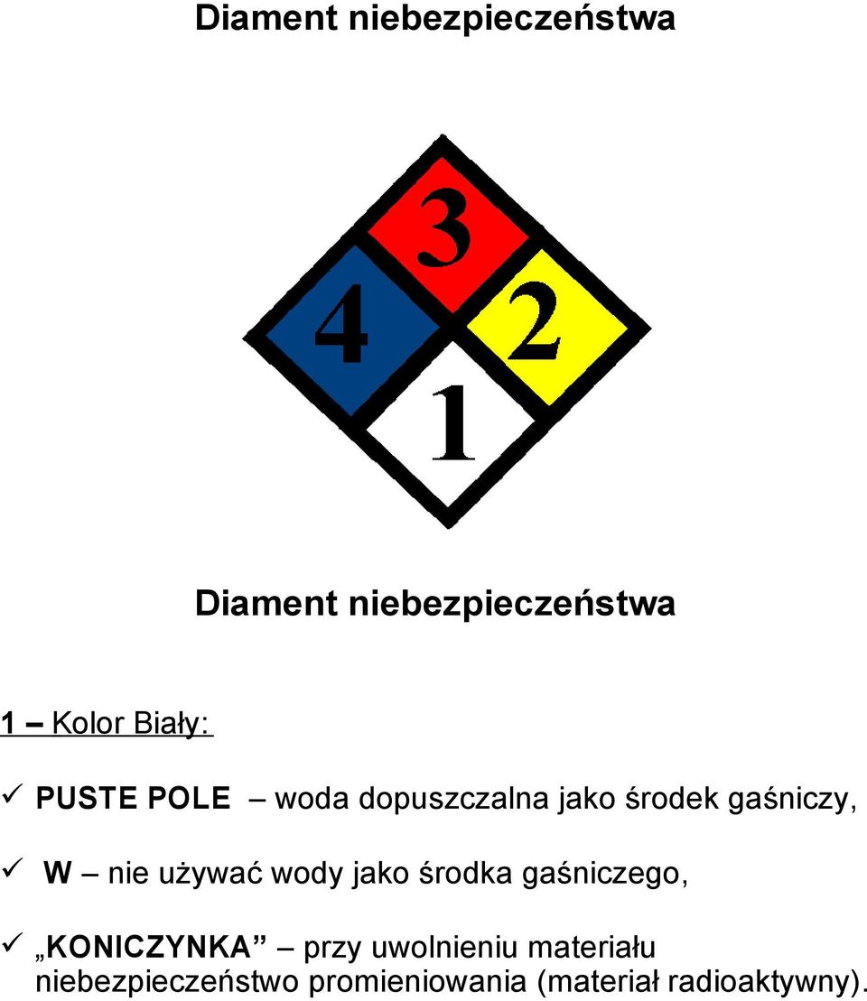 używać wody jako środka gaśniczego, KONICZYNKA przy uwolnieniu