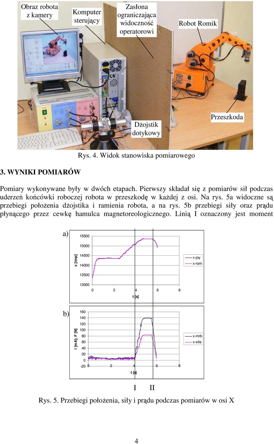 Na rys. 5a widoczne są przebiegi połoŝenia dŝojstika i ramienia robota, a na rys. 5b przebiegi siły oraz prądu płynącego przez cewkę hamulca magnetoreologicznego.